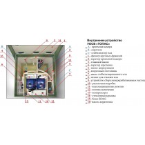 Автономная канализация ТОПАС 5